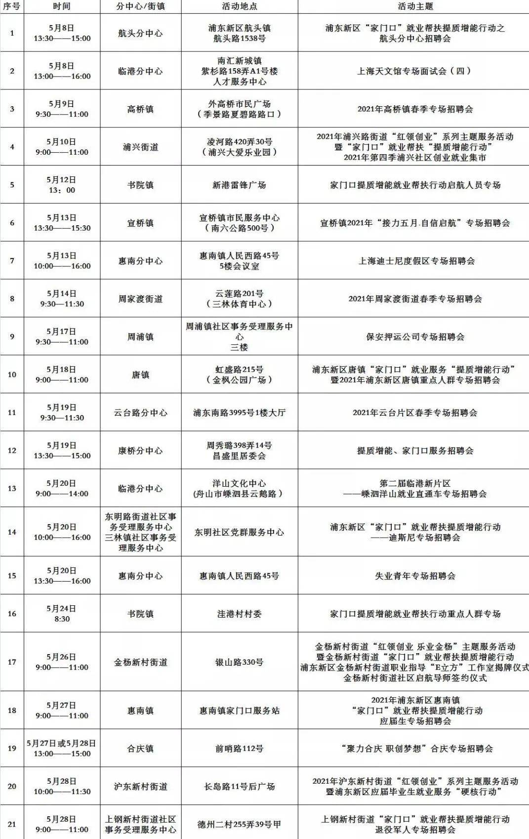 小型配页机工作视频