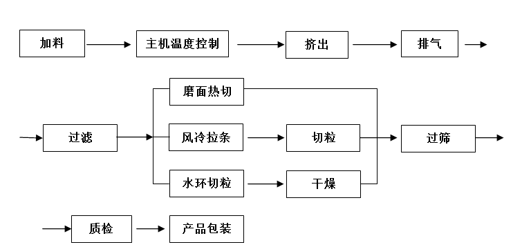 2025年1月3日 第10页