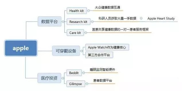 制衣插座