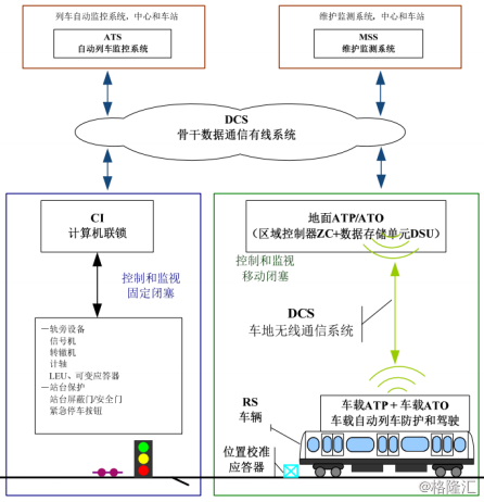 交通信号控制系统原理与社会责任方案执行的挑战，款型38.55的探讨，高效分析说明_Harmony79.46.34