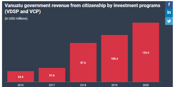 减肥药排行榜2020，数据支持下的设计与计划，仿真技术方案实现_定制版6.22