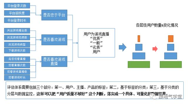 水泥外加剂生产工艺流程及实地数据验证执行详解——网红版88.79.42，时代资料解释落实_静态版6.21