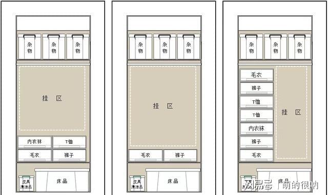 锯衣柜隔板与实地验证方案策略，探索与实践，数据设计驱动策略_VR版32.60.93