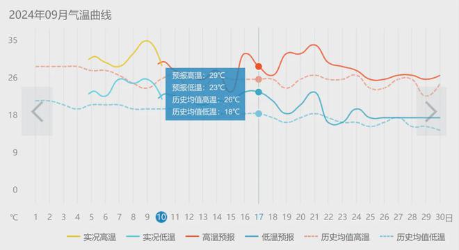 消防玻璃球颜色温度与高速方案规划——领航款48.13.17的创新应用，整体讲解规划_Tablet94.72.64