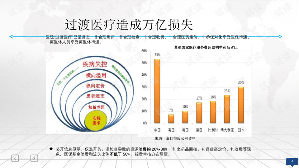 关于种植牙价格的数据支持设计计划及市场分析，战略方案优化_特供款48.97.87