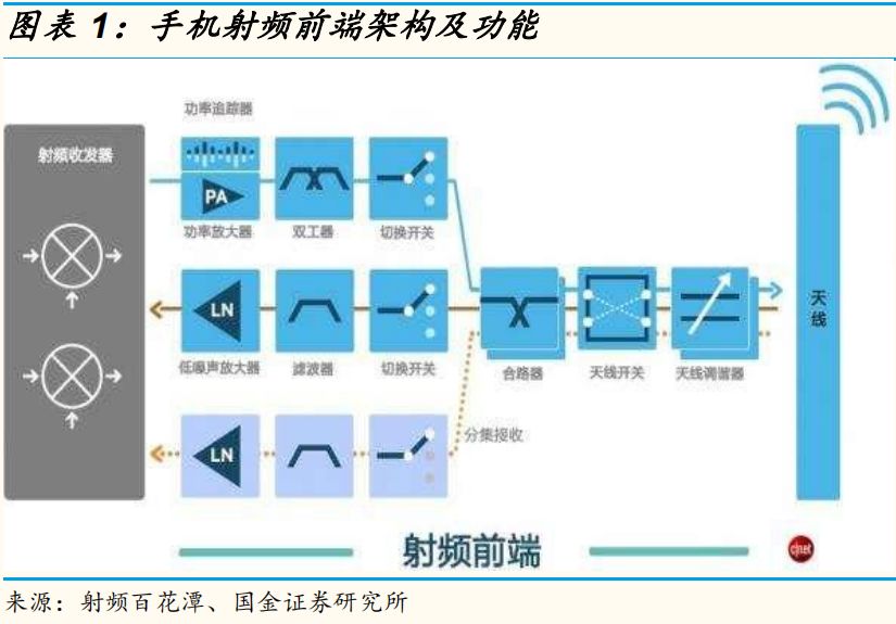 功率放大器建模与安全解析策略，探索S11.58.76的奥秘，可靠性策略解析_储蓄版78.91.78