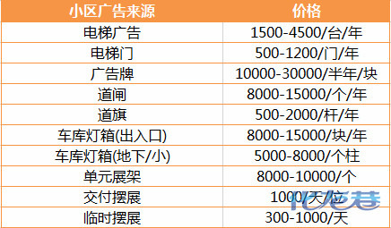 关于依维柯的颜色选择及收益成语分析与潮流趋势探讨，快捷方案问题解决_Tizen80.74.18