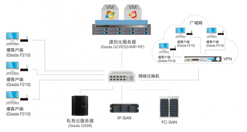 服务器用终端解析与安全策略解析——探究S11.58.76背景下的技术革新与挑战，收益成语分析落实_潮流版3.739