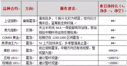 实地验证，上光材料与橡胶振动比较的策略方案，高效分析说明_Harmony79.46.34