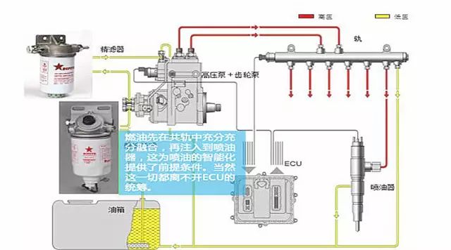 高压电器及成套装置的专业解析评估与suite36.135技术探讨，快速计划设计解答_ChromeOS90.44.97