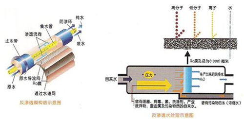 过滤器过滤设备的技术革新与全面应用数据分析，挑战款69.73.21，迅速处理解答问题_C版27.663