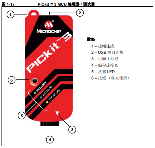 制作定制版仿真贺卡所需工具与技术方案实现详解，仿真技术方案实现_定制版6.22