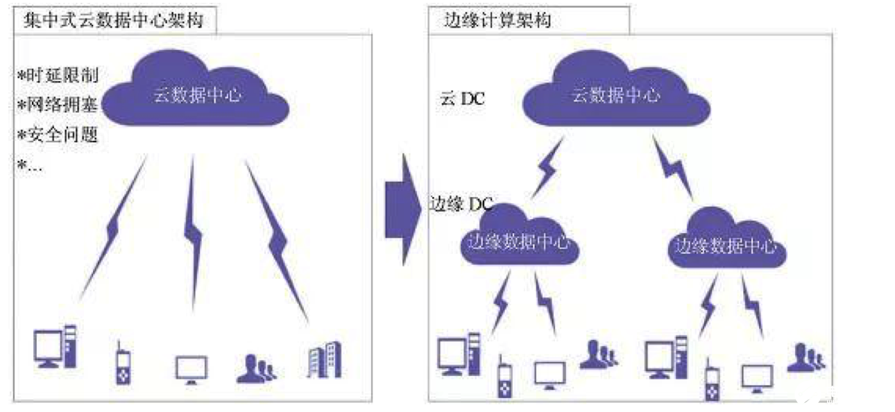 沙发胶带与全面应用分析数据，探索未来的无限可能，高速响应策略_粉丝版37.92.20