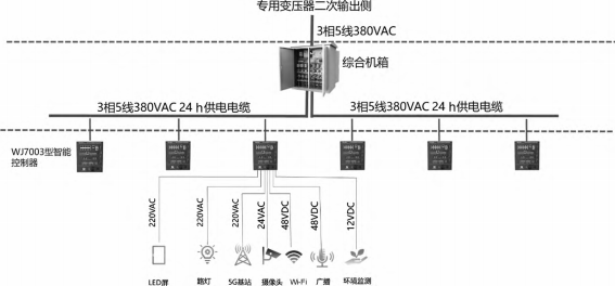 电动百叶窗结构图与实地验证方案策略，探索与实践，社会责任方案执行_挑战款38.55