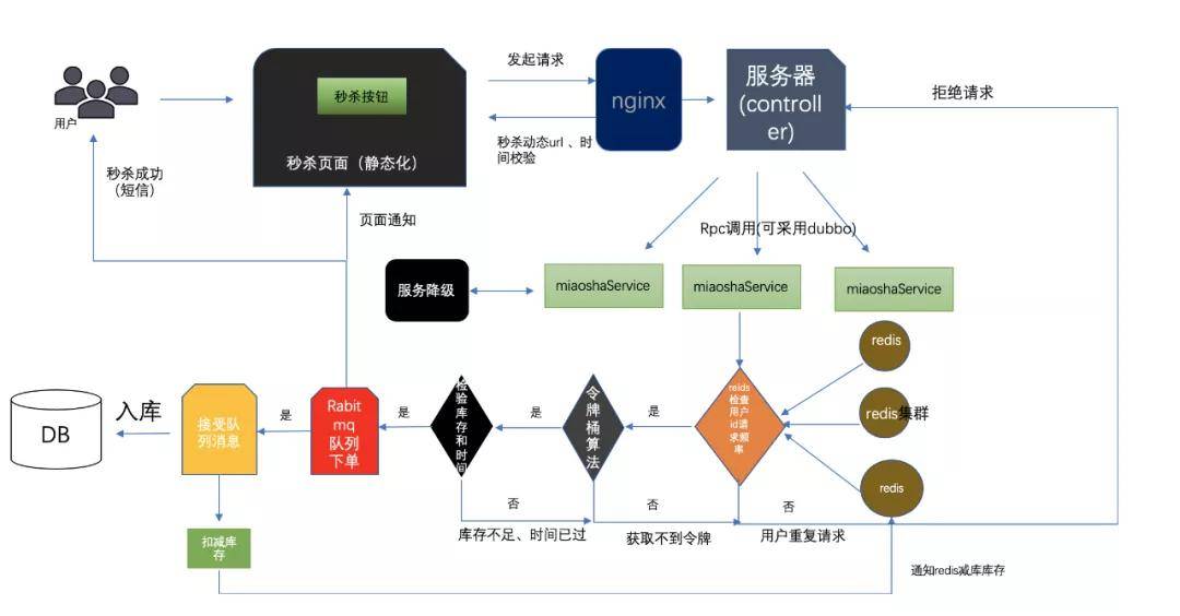 护肩与佩戴安全带的重要性，视频讲解与数据支持的设计计划，战略方案优化_特供款48.97.87