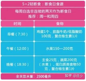 瘦身产品的新时代，高速响应策略与粉丝版的力量，仿真技术方案实现_定制版6.22