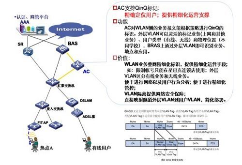 玻璃封装技术解析与标准版执行设计，创新设计的探索与实践，实证说明解析_复古版67.895