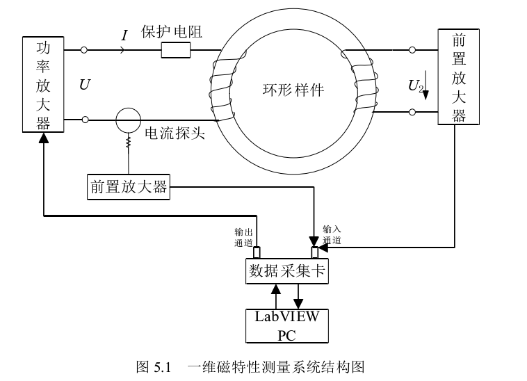 如何测量潜水泵好坏视频教程与专业解析评估，功能性操作方案制定_Executive99.66.67