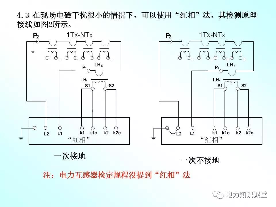 电流互感器，电源供应与安全解析策略，创新执行设计解析_标准版89.43.62