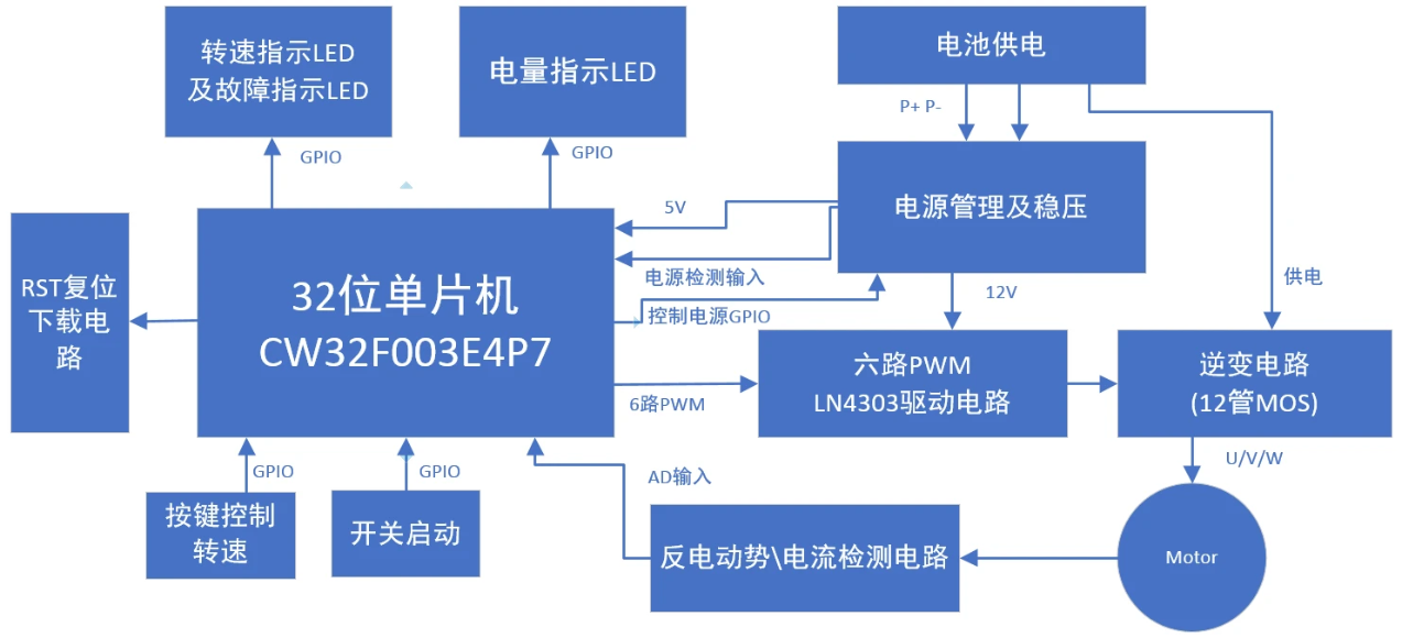 角磨机木材片事故的全面数据分析，挑战与应对策略，精细解析评估_UHD版24.24.68