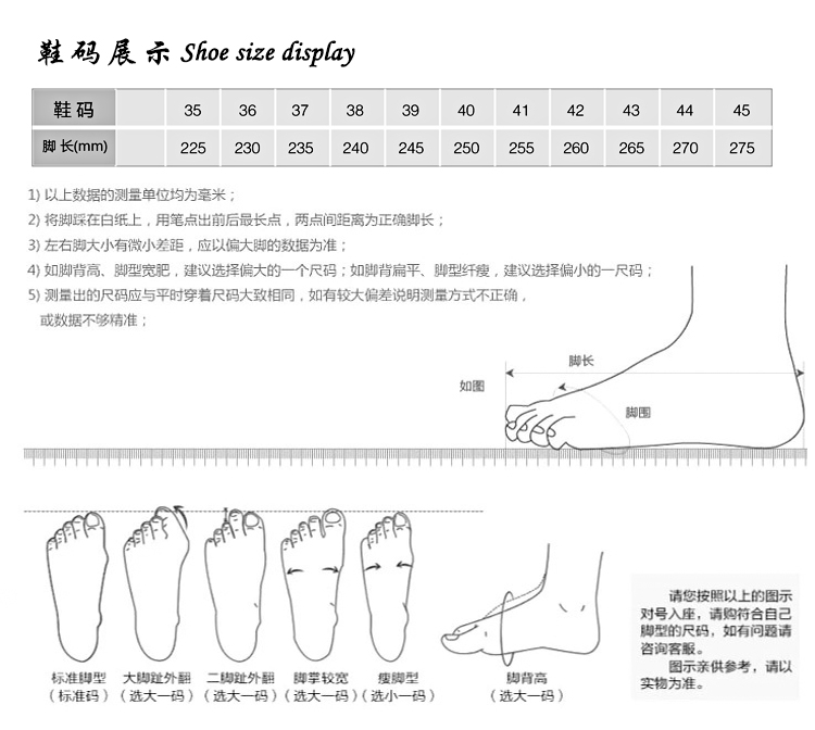 画框与防静电鞋的材料有关吗