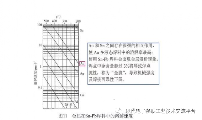 整人玩具与金属焊接网片的区别及安全解析策略，快速计划设计解答_ChromeOS90.44.97