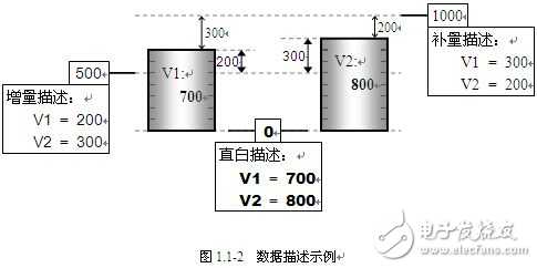 喷绘机与焦炉测温器的区别，专业解析评估，数据设计驱动策略_VR版32.60.93