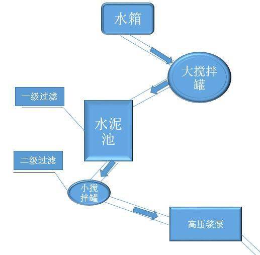 固定式登车桥的专业解析评估——精英版探讨（39.42.55），创新性方案解析_XR34.30.30