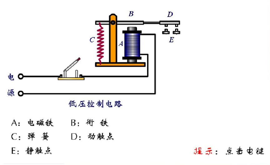 安全仪器与阀门属于通用设备吗