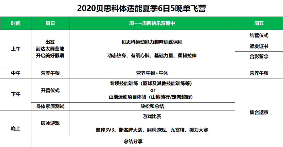 运动的力量与资源整合策略，20分钟锻炼如何抵消熬夜伤害，绝对经典解释定义_社交版16.67.75