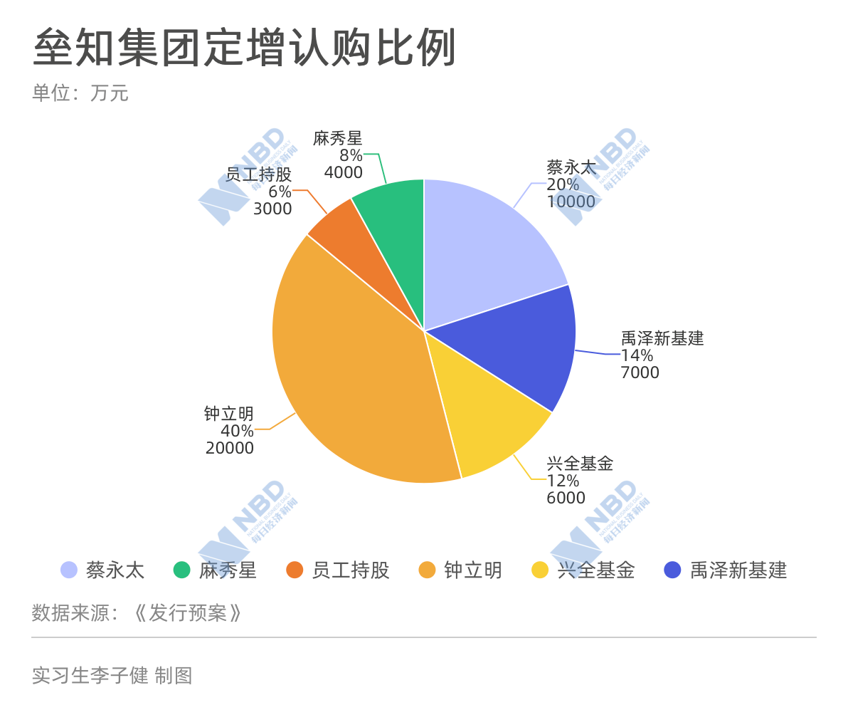 考研第一天，冒险版执行计划策略，深度应用数据解析_专属款36.68.66