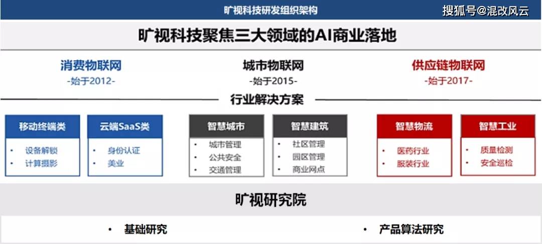 国企改革，人员退出机制与创新策略解析，数据解析设计导向_优选版32.23.69