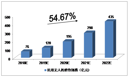 北京高层灭火有望引入无人机技术，精细化定义的探讨与未来发展，全面应用分析数据_蜡版19.72.67