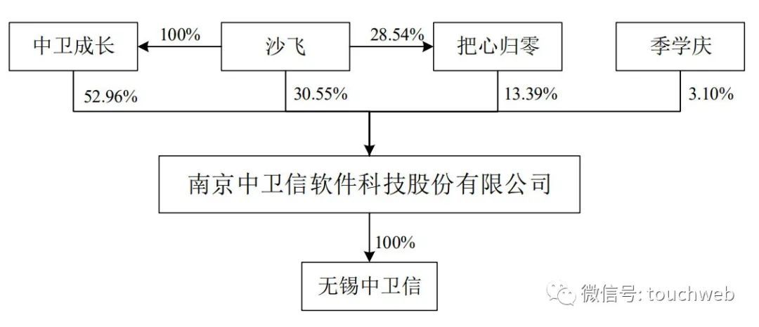 南川中图村种粮产业盈利策略与实施策略全面解析，实地数据解释定义_经典款56.76.89