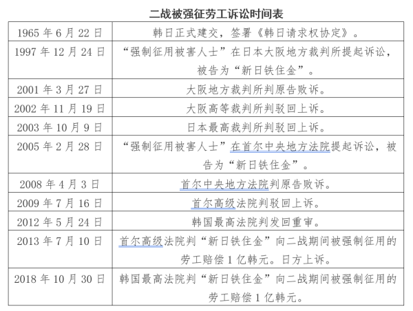 韩国调查机构对尹锡悦申请逮捕令，详细解读与解释，精细化策略解析_PalmOS52.93.89