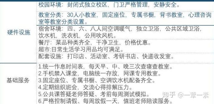 考研路上的挑战与应对，一位作息不规律小伙的启示与综合性计划评估，实地计划设计验证_冒险款81.79.69