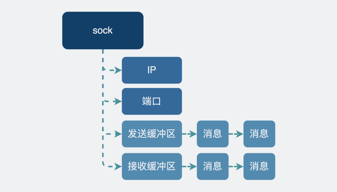 王星越的健身之路，稳定评估计划与高效实践，理论依据解释定义_尊贵款58.79.61