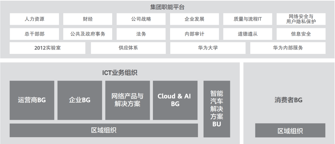 小念