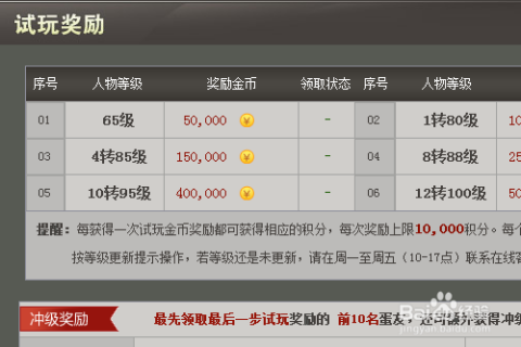 2019赚钱游戏排行榜前十名及精细化执行计划——AR版69.91.17探索，快速设计问题解析_搢版21.35.36