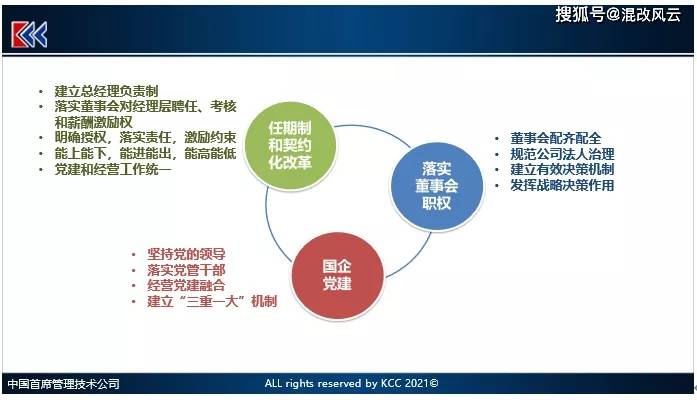 可以赚钱的游戏一天赚50块钱