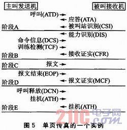 阿蜜儿果小懒