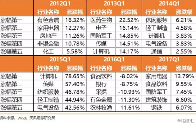 今晚澳门彩开奖结果