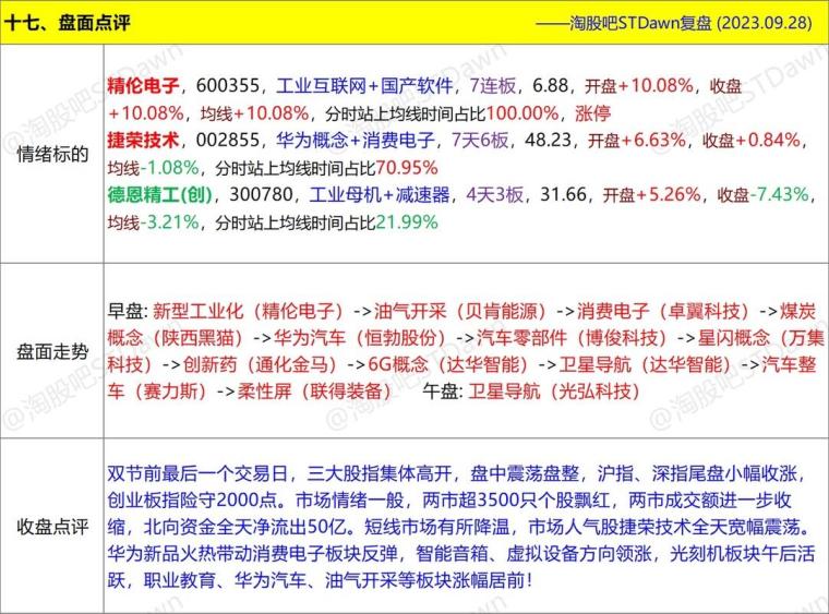 新澳门码表图片