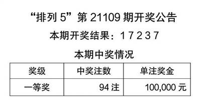 新澳门彩天天中资料解析前沿说明——版权保护与合规运营的重要性，实地验证数据应用_特别款87.35.19