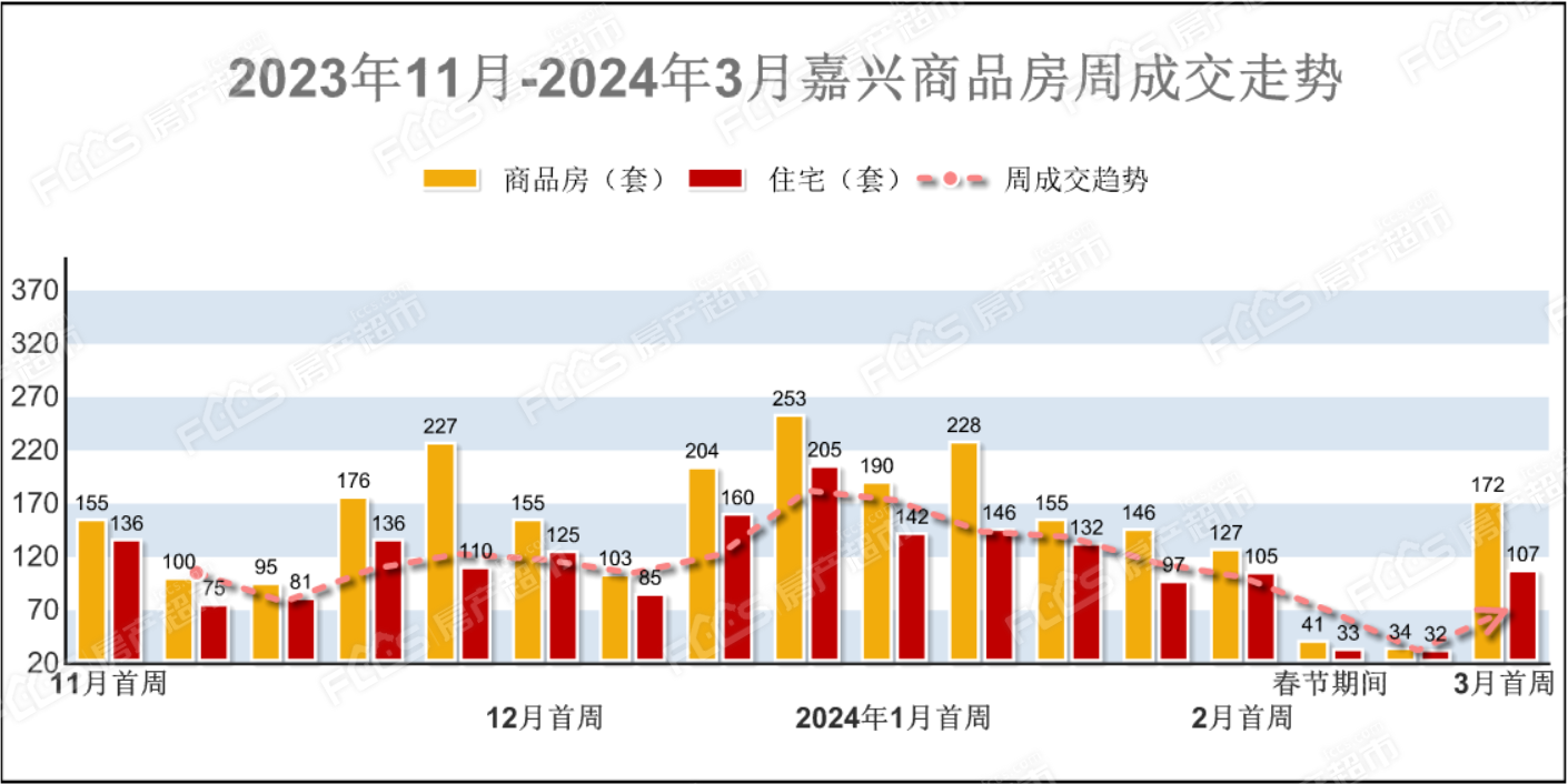 天天彩二四六(944)246