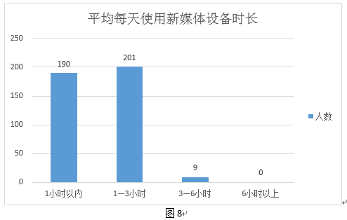 澳门码开奖结果分析与实地数据验证——战略版数字解读，预测分析说明_Plus44.37.26