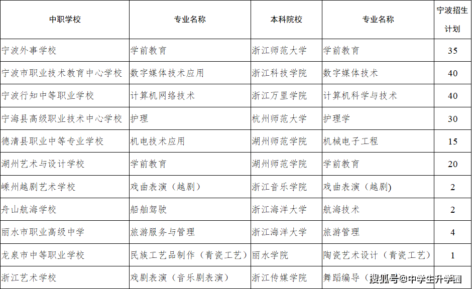 2024年10月I号澳门会开什么生肖