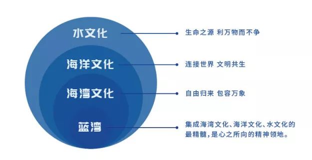 2025新澳免费精准资料