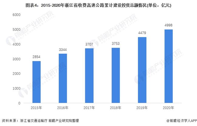 2025新奥六合全年免得费咨料大企