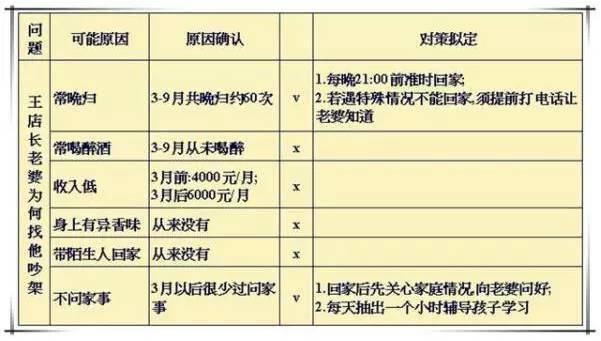 白小姐资料一肖中特期期准?